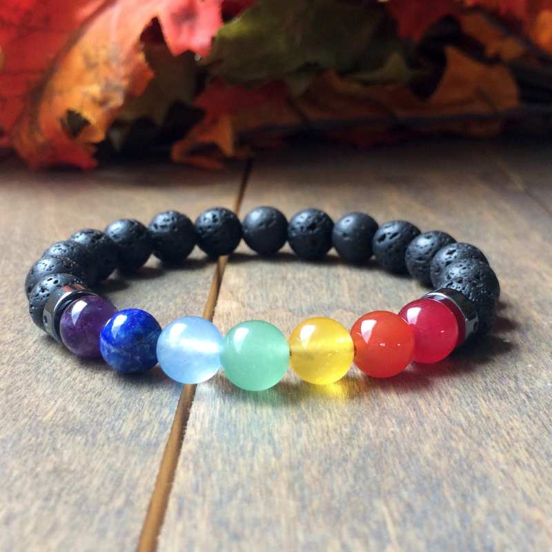 Bracciale dei 7 Chakra sfere 8 mm - Vibrazioni Cristalline Bracciale dei 7 Chakra sfere 8 mm - Vibrazioni Cristalline